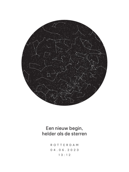 Poster - Nieuw begin